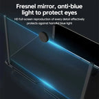 Schermvergrootglas Voor Smartphones | Nu 1+1 Gratis Bundel Deal