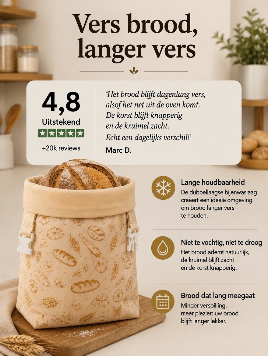 PainDor™ | Broodzak met Bijenwas | Vers Brood tot 7 Dagen