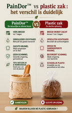 PainDor™ | Broodzak met Bijenwas | Vers Brood tot 7 Dagen